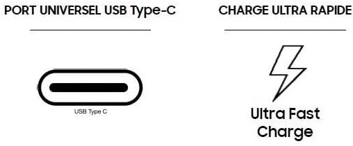 Samsung Chargeur USB C, Adaptateur Secteur 25W Ultra Rapide Blanc – Image 7
