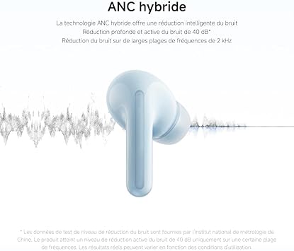 Xiaomi Redmi Buds 6 Lite Écouteurs sans Fil Bluetooth 5.3 – Image 4